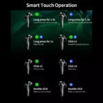 Lenovo XT92 Wireless BT5.1 Gaming Earbuds In-ear Headphones with 10mm Speaker Unit