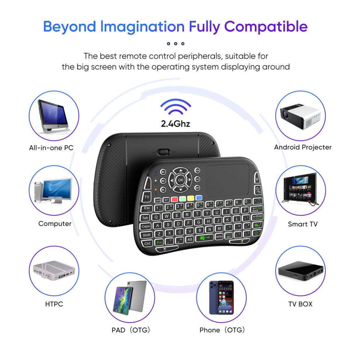 M9 Bluetooth Mini Wireless Keyboard 7 Backlit 2.4g Air Mouse Remote Touchpad